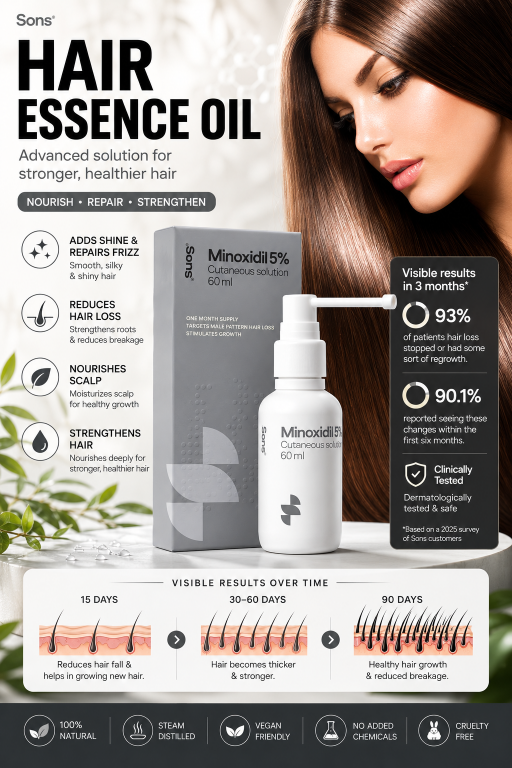 Minoxidil 5% Hair Regrowth Spray for Men – 60ml