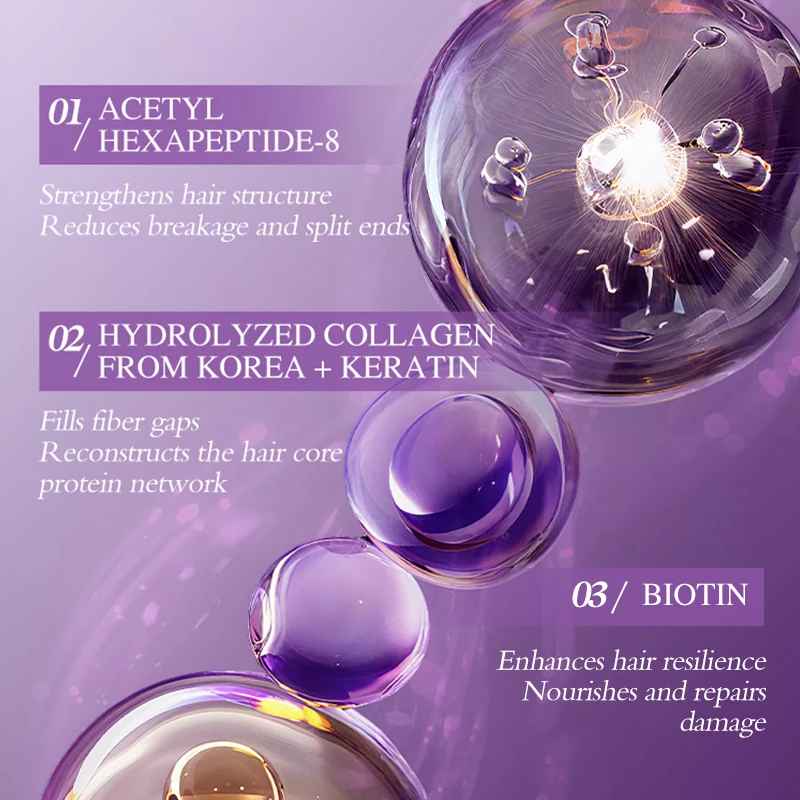 Kormesic Boto Keratin Hair Mask – 5 Second Repair for Damaged, Frizzy Hair-Hair Mask-Blushia