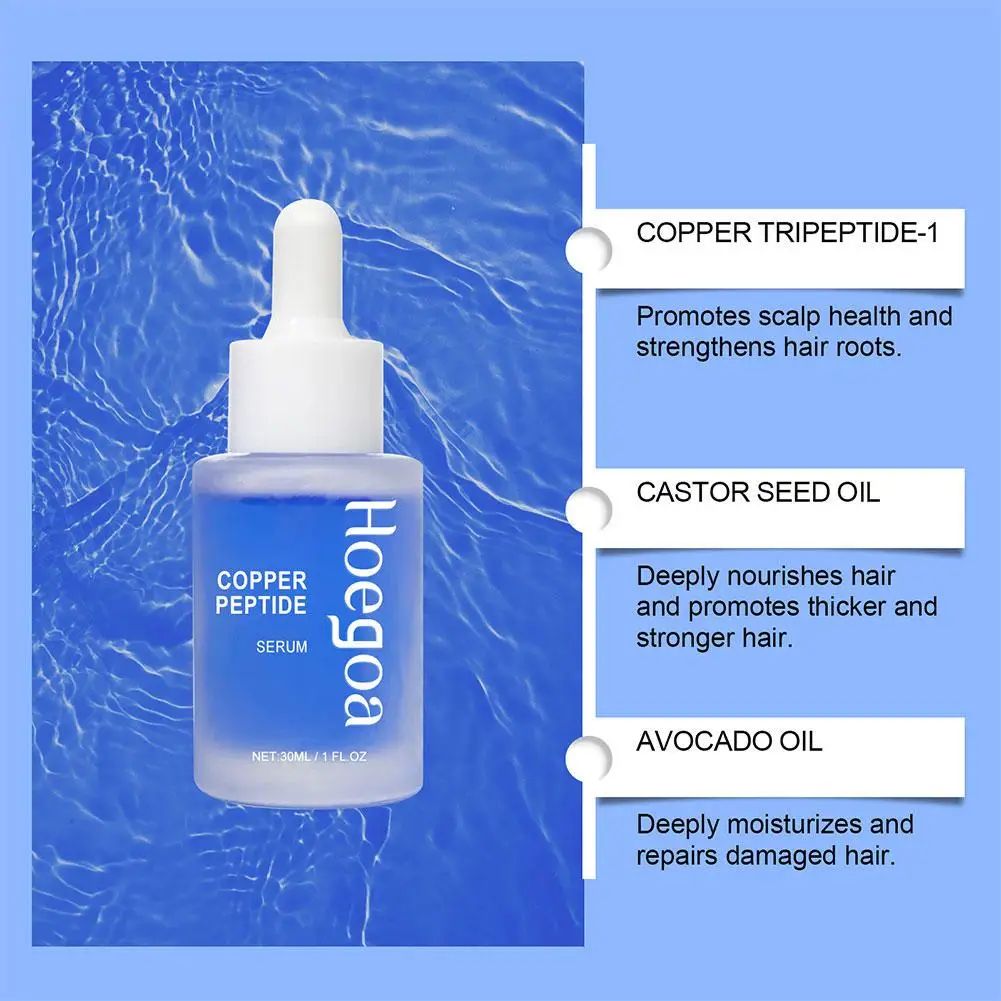 Copper Peptide Hair Density Serum – Anti Hair Loss & Growth Treatment for Damaged Hair-Hair Serum-Blushia
