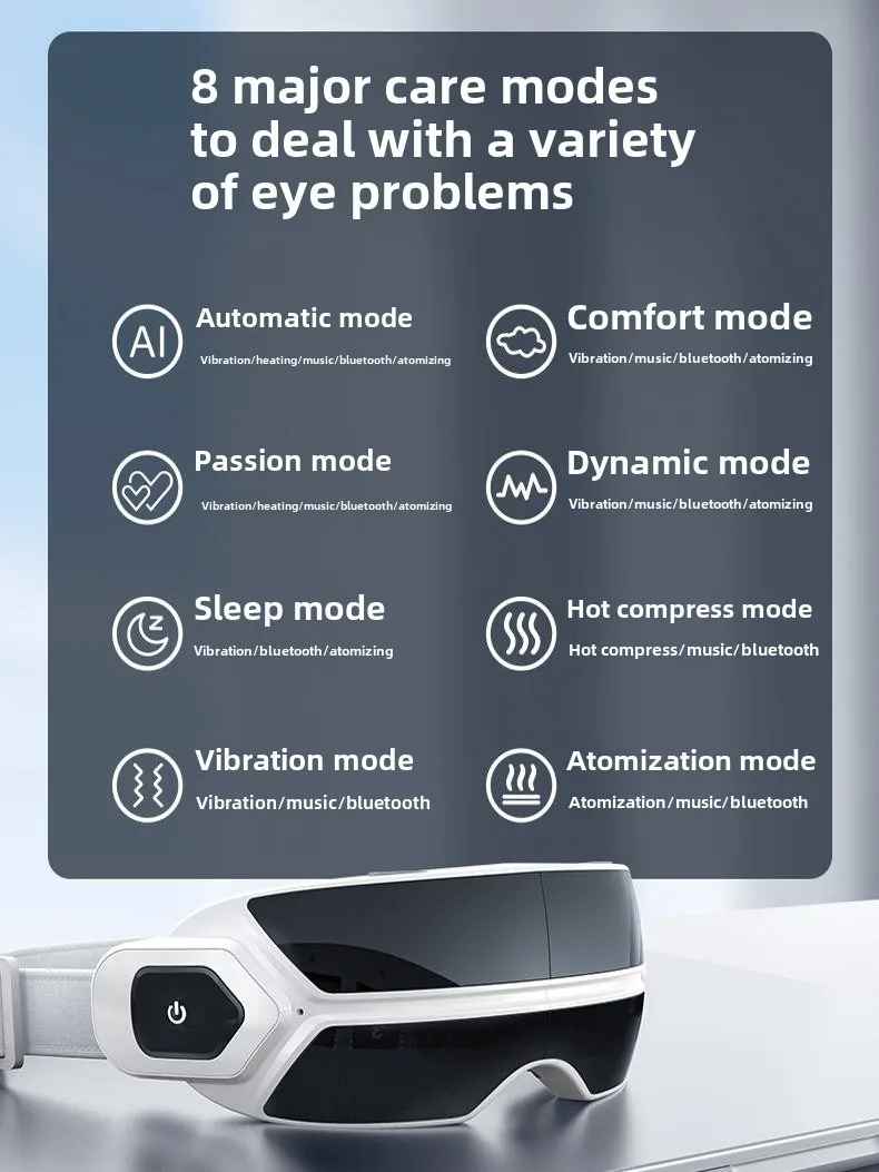 Smart Steam Eye Massager, Airbag & Vibration – Foldable Anti-Puffiness & Eye Care Device-Eye Care Accessories-Blushia