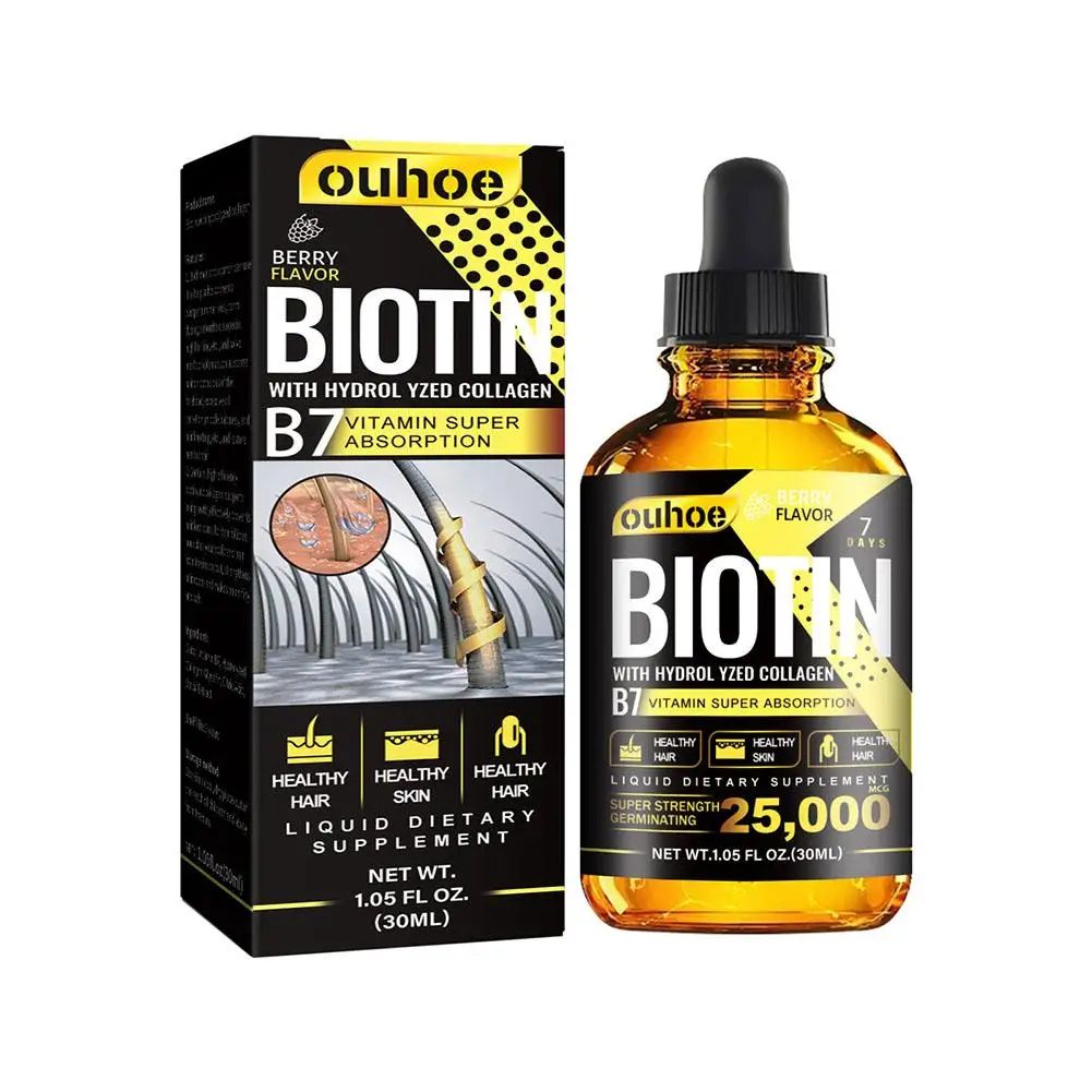 Biotin Hair Growth Oil – Prevent Hair Loss & Nourish Scalp with Essential Oils-Hair Oil-Blushia