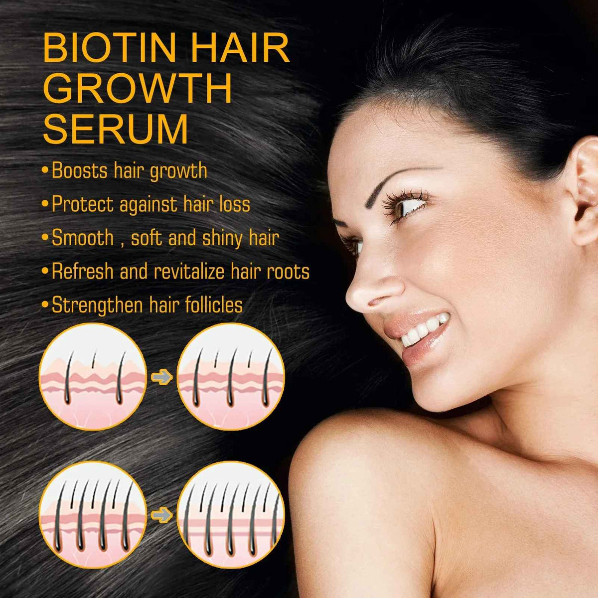 Biotin Hair Growth Serum Spray – Anti-Hair Loss Scalp & Beard Treatment