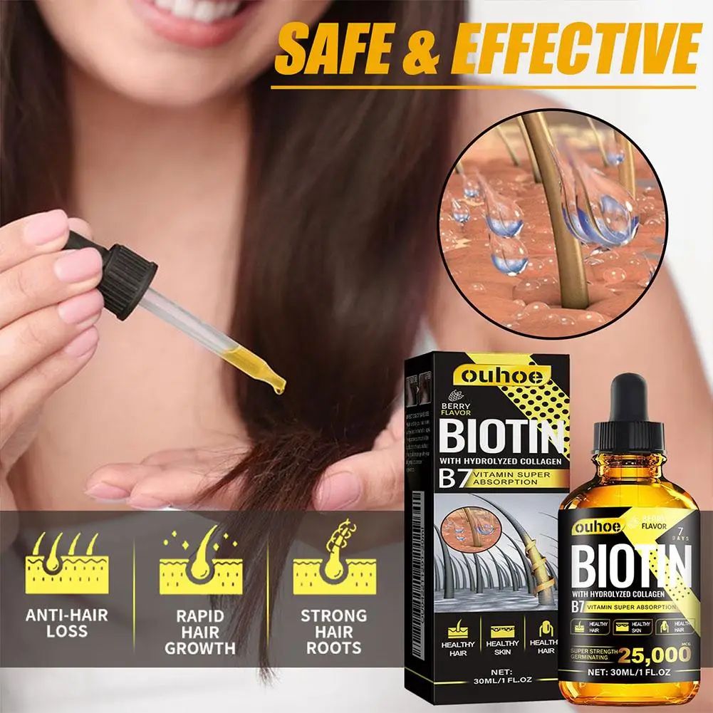 Biotin Hair Growth Oil – Prevent Hair Loss & Nourish Scalp with Essential Oils-Hair Oil-Blushia