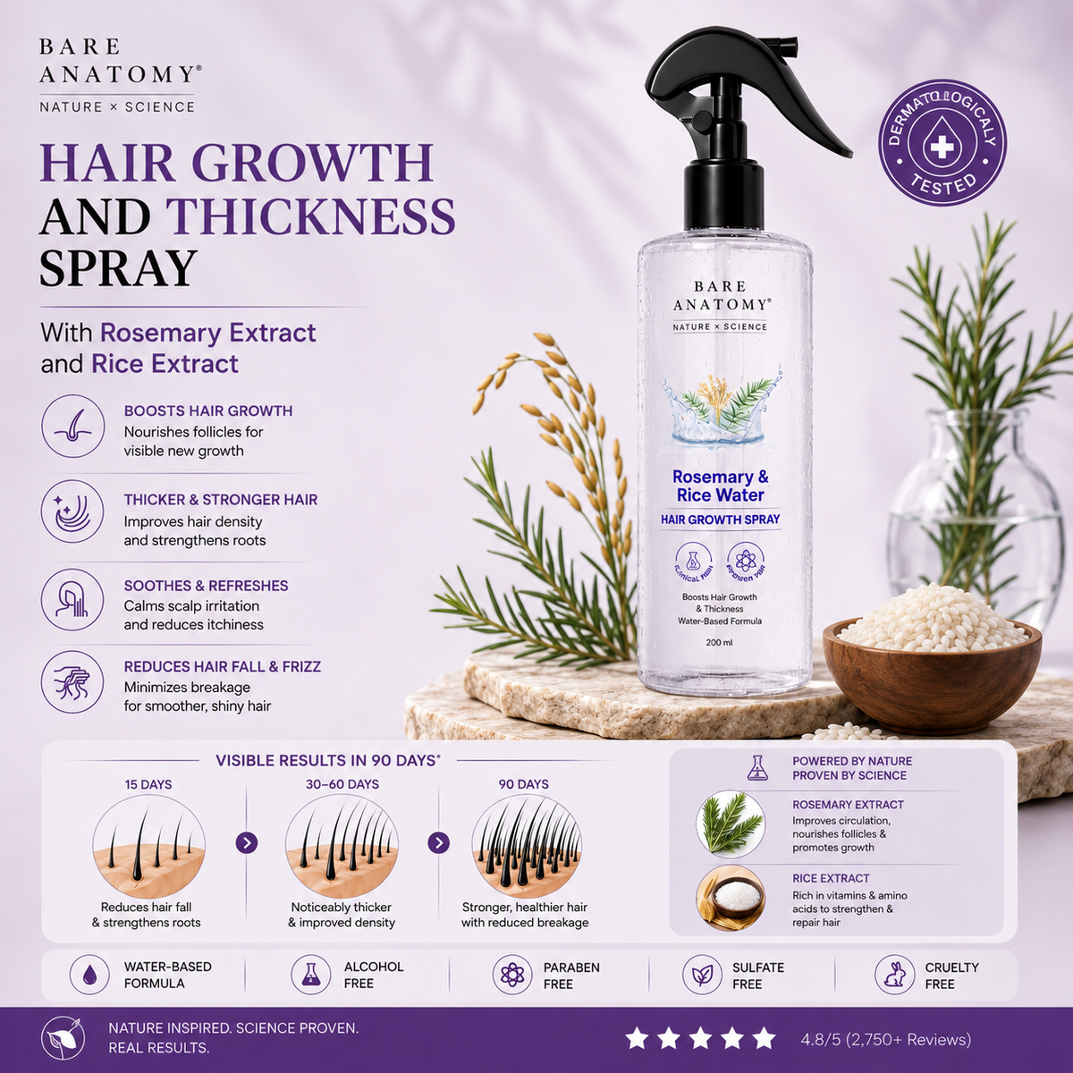 Bare Anatomy Rosemary & Rice Water Growth Spray | All Hair Types | 200ml