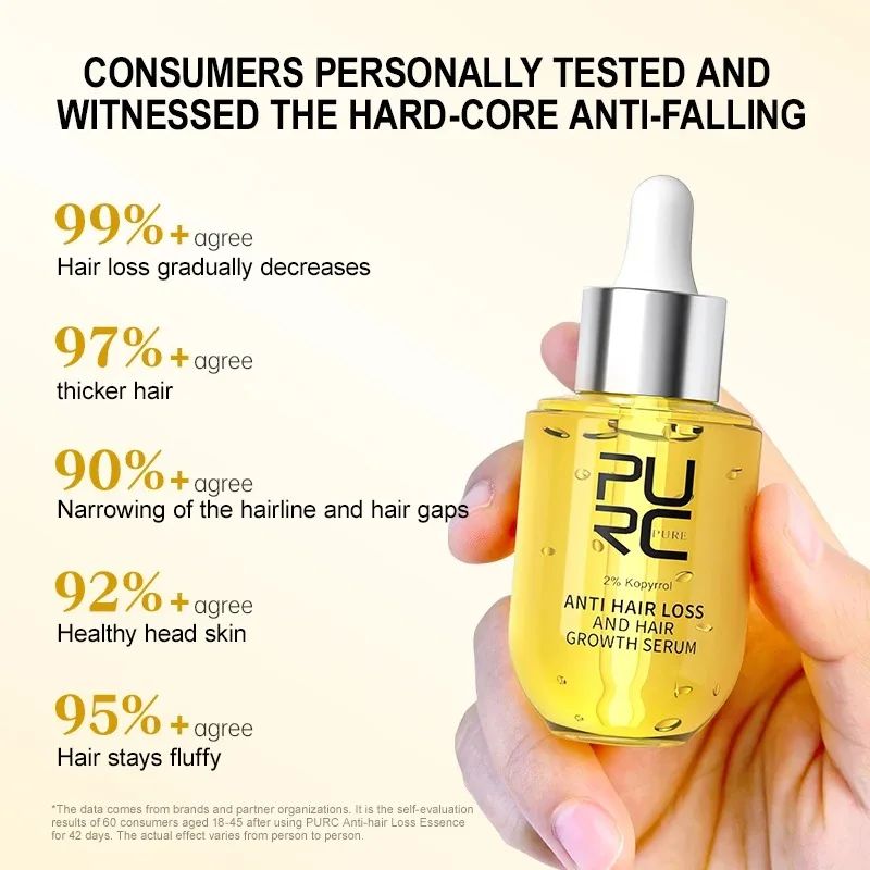 PURC Anti Hair Loss Serum – Ginger Hair Growth & Thickening Scalp Treatment-Hair Serum-Blushia