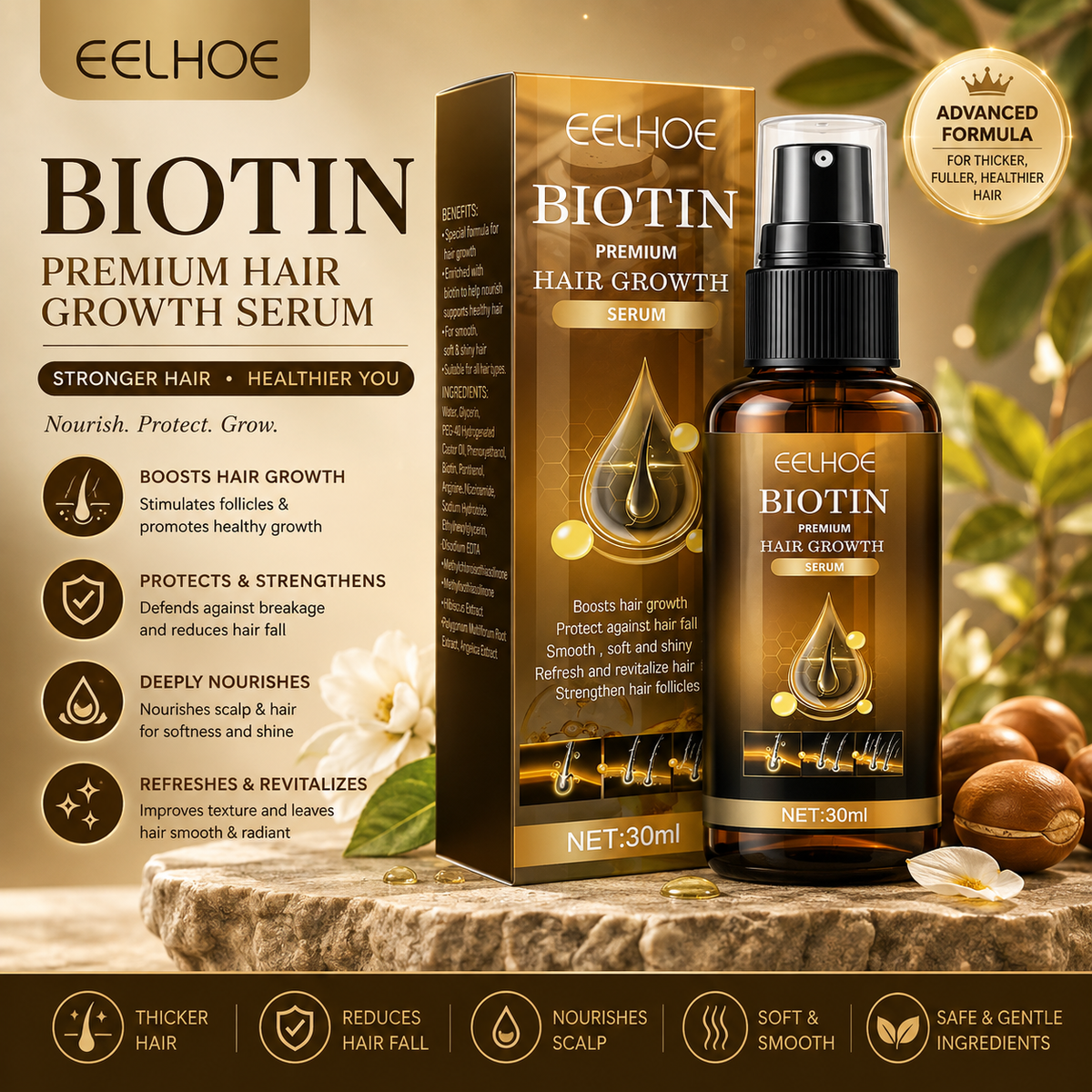 Biotin Hair Growth Serum Spray – Anti-Hair Loss Scalp & Beard Treatment