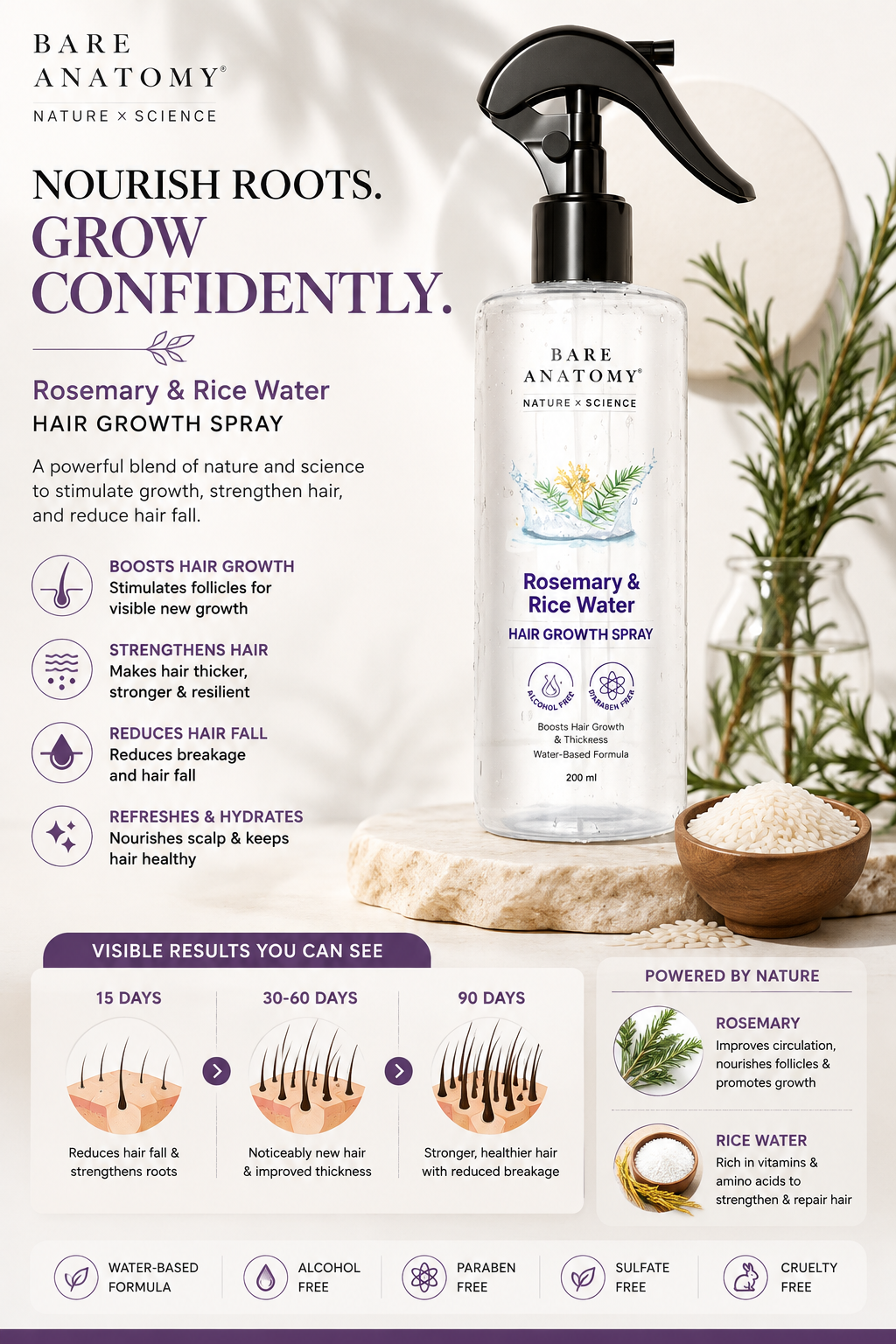 Bare Anatomy Rosemary & Rice Water Growth Spray | All Hair Types | 200ml