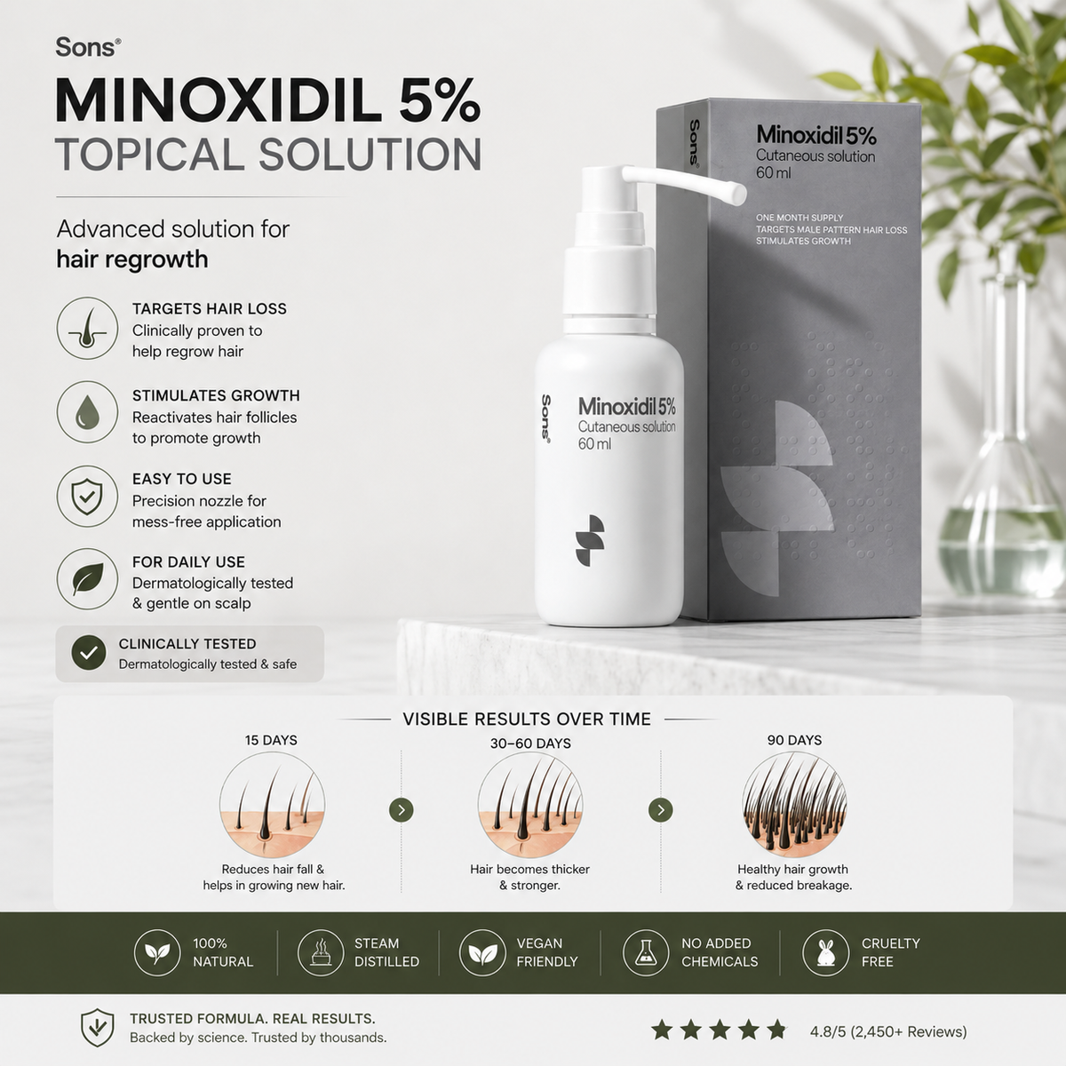 Minoxidil 5% Hair Regrowth Spray for Men – 60ml